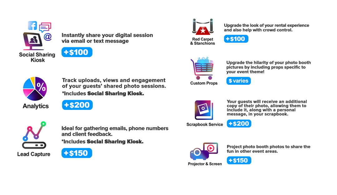 Product Add-ons Product Add-ons